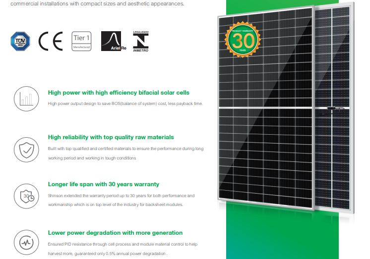 Shinson Solar Panel S650M66P4BF